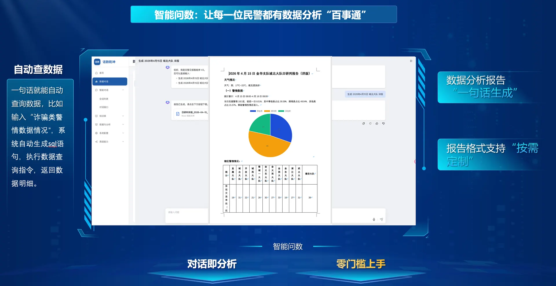 星问·智能问数系统